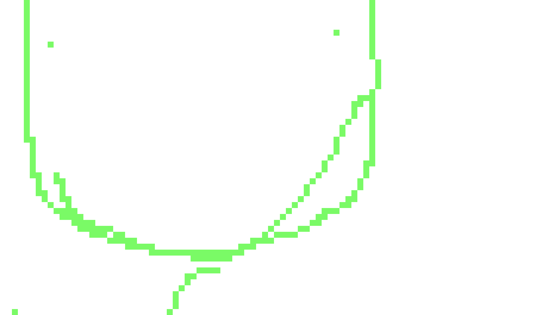 [591a1e] Erm what the sigma