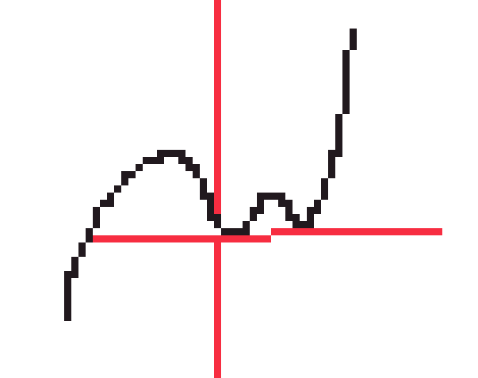 [1cf99b] Like cmon man- WHAT IS THIISSSS