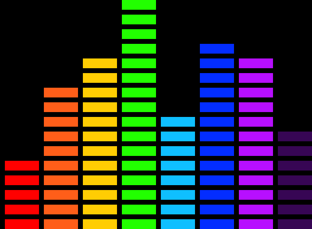 [9664c4] Rainbow Music