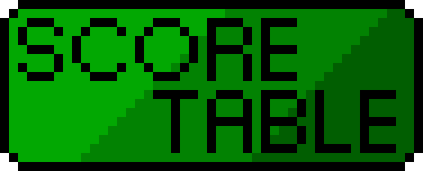 [9664c4] score table button