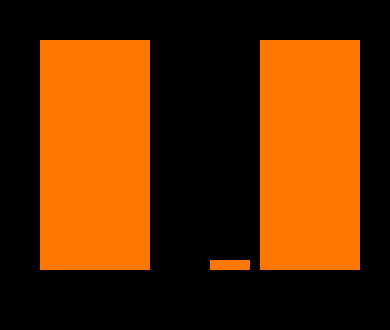 [677913] Ethan: I have a face too...