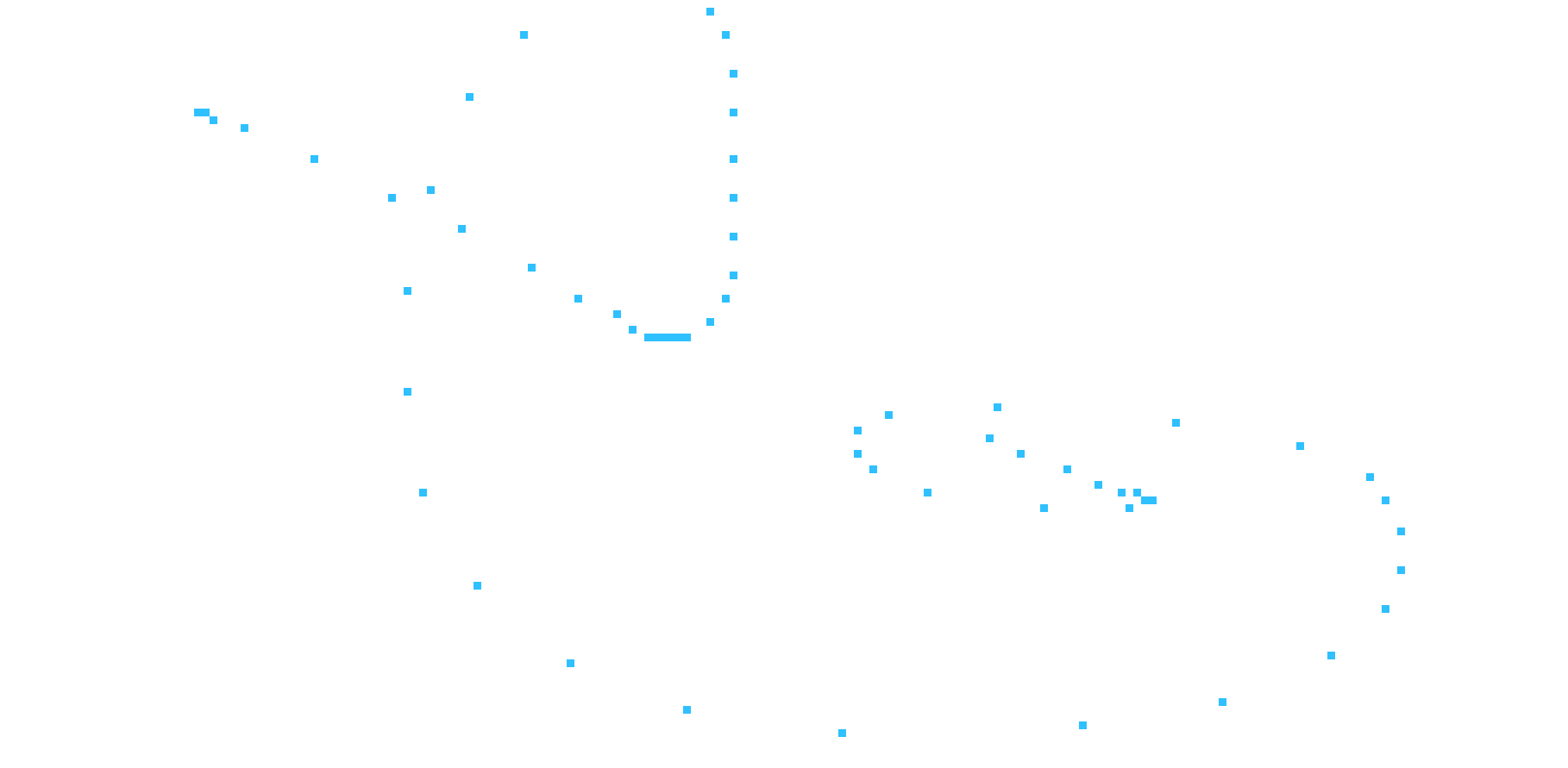 [05fbcc] hey look who is here random pixels