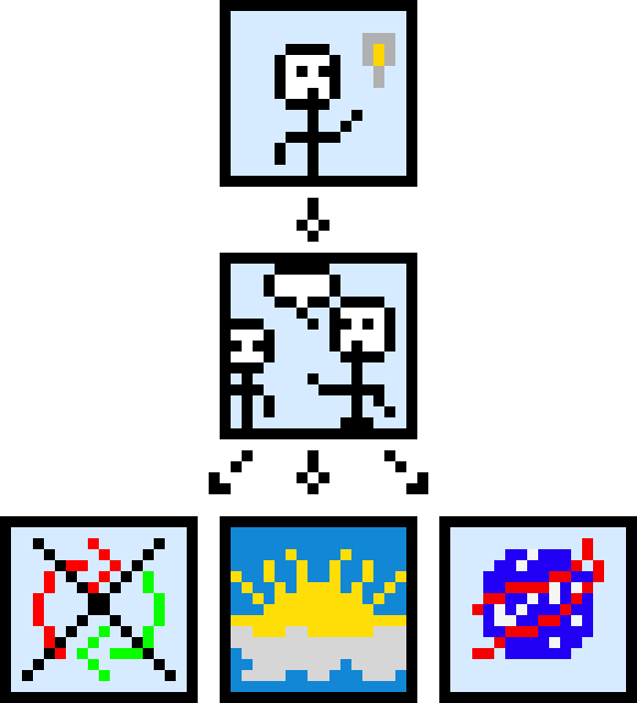 [7399a3] science process of flat earther