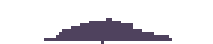 [b28e74] A- hihihoney helloo I missed youss