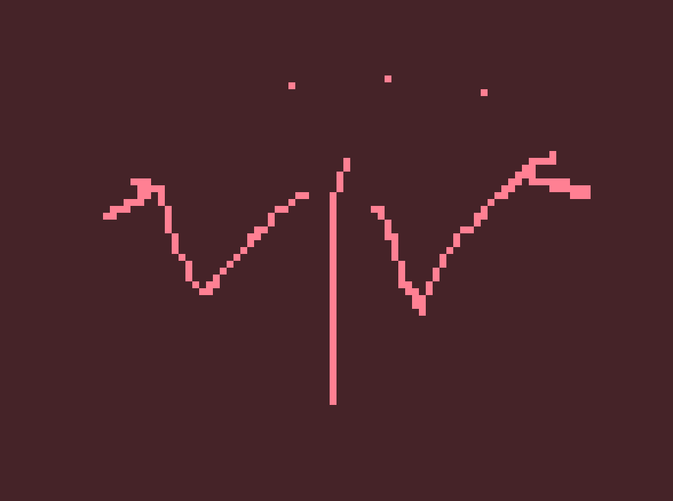 [1b8f22] i'm gonna guess you're talking about the moment where Lexi brought up the fact that both her and Nat are in a gay relationship which is like. nowhere near that