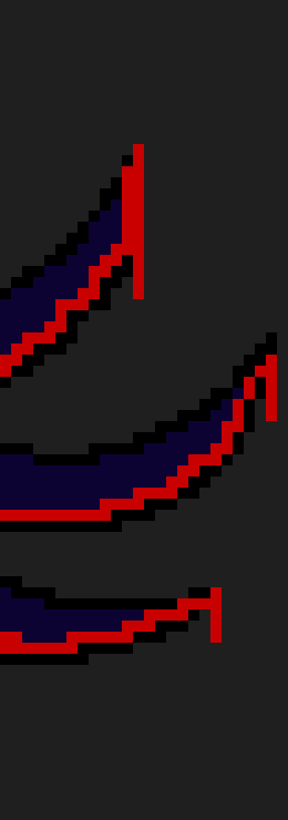 [6528e5] Use the things* -DST