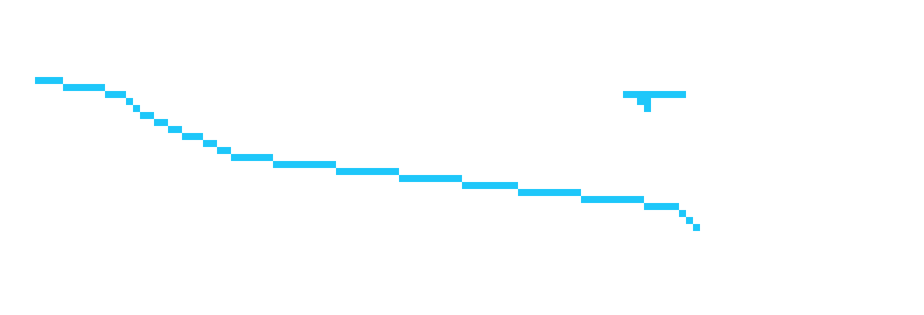 [a24445] Theron, please shut the fuck up.