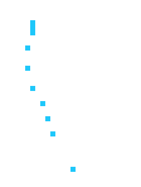 [9664c4] nothing but blue