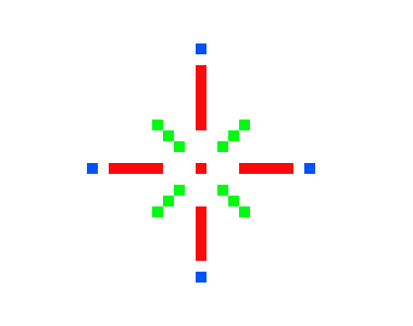 [17042c] Kirka scope red small