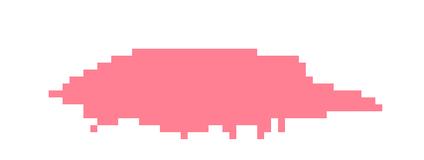 [8048ed] ok yeah fair enough. but like what if you could do it with an entire paragraph of abbreviations