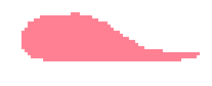 [296099] https://ibb.co/ccLGQJ42 (Pluh!)