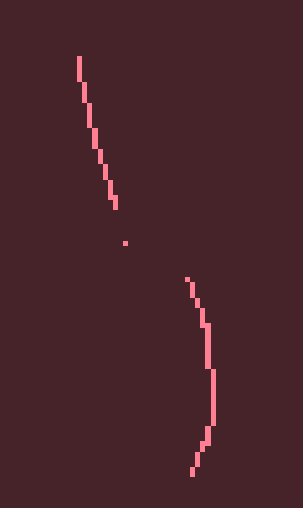 [1b8f22] ok why the fuck did the North Garden Restaurant call me. i am NOT calling that shit