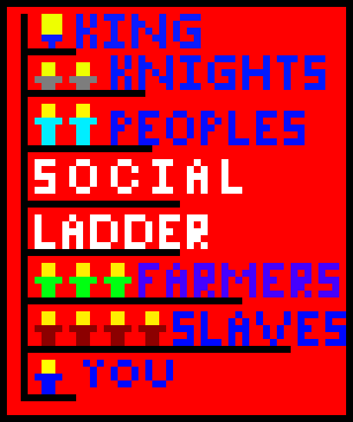 [9664c4] Social Ladder