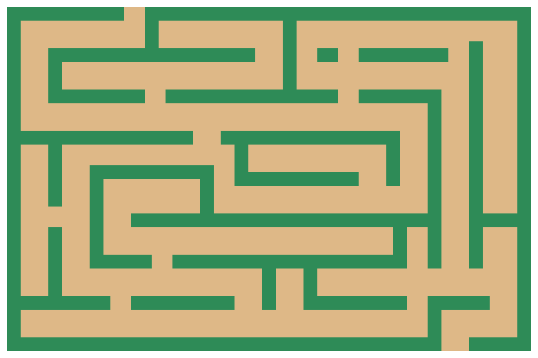 [691c2c] maze