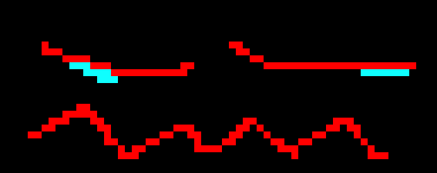 [f65c86] Two Bitch+- I can be more annoying the pepper...