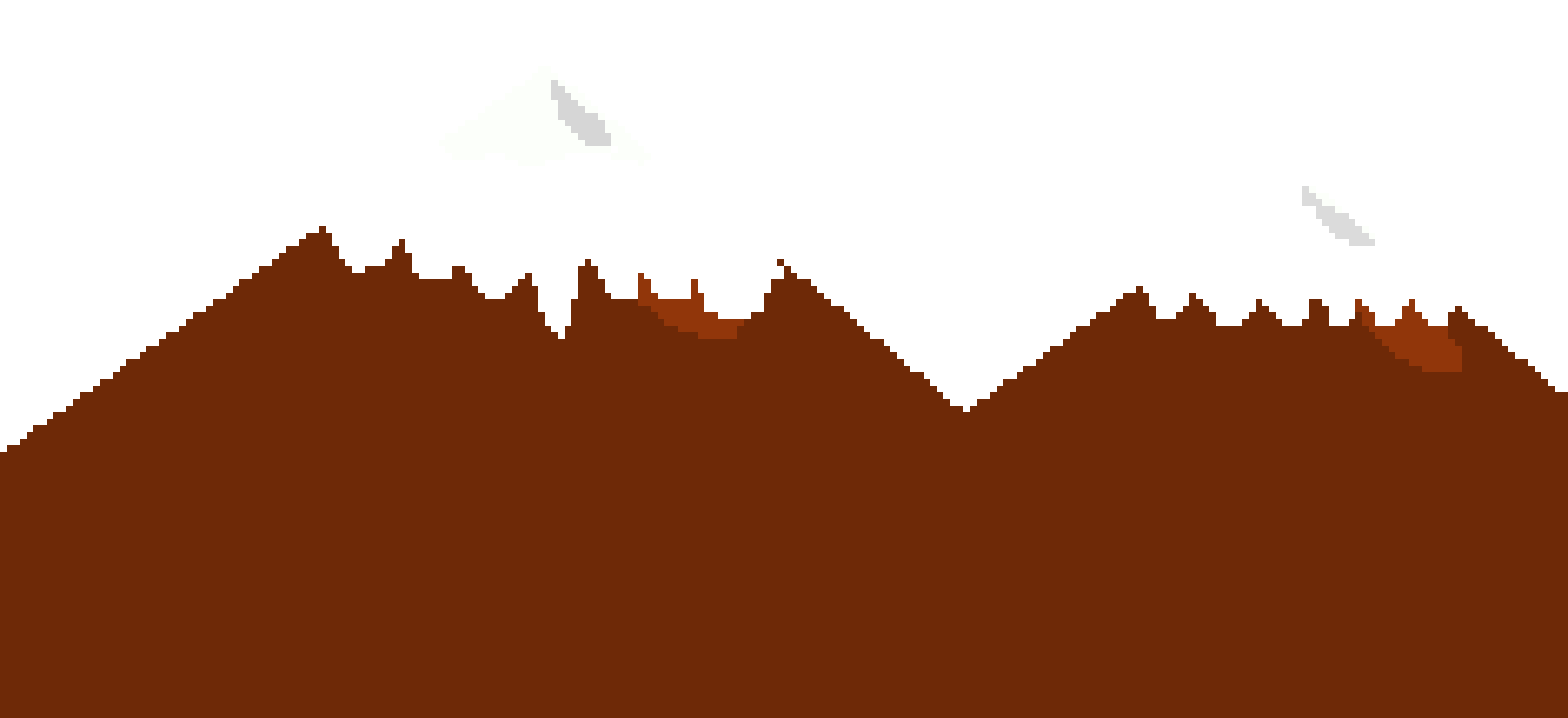 [9664c4] The Himalayas Front Layer