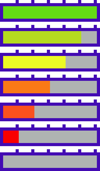 [febf4d] HD fuel gages