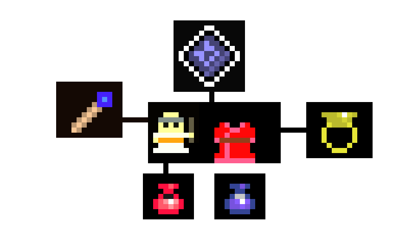 [9664c4] RotMG Priest character and gear