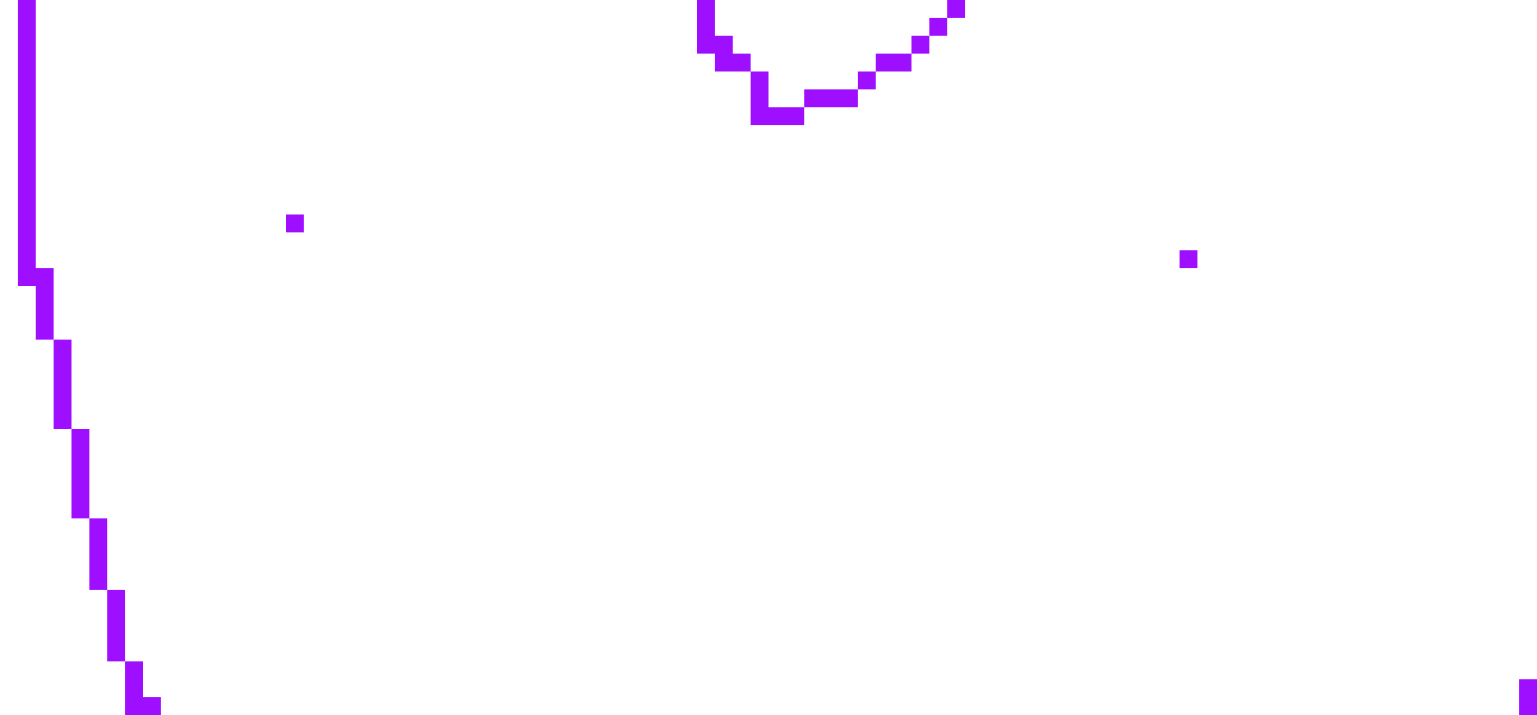 [e98f32] Skibibi toilet