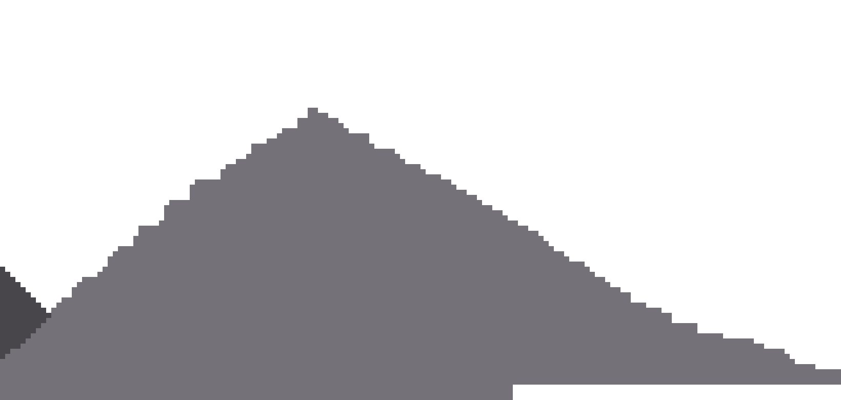 [5f5223] da moon man 