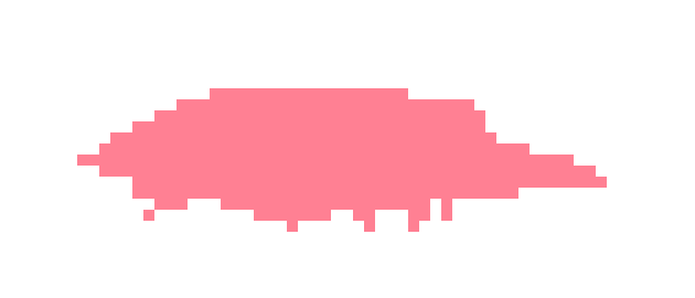 [d6a35f] 7 days,,,  , i Feel SO Alive, ,. 