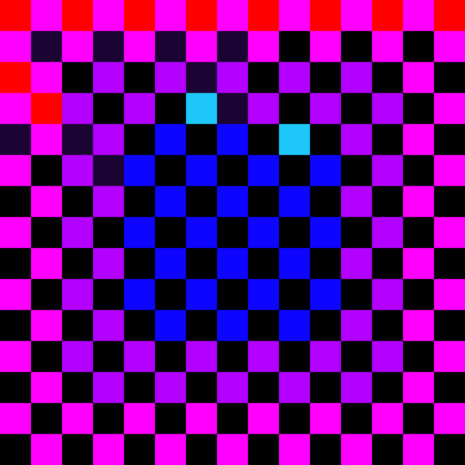 [b59b90] checkerboard
