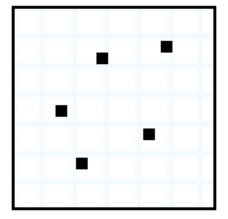 [ed7561] Laboratoire1