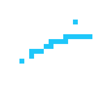 [3fcaee]  also your sounding like a child -drone