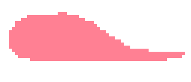 [296099] wh. what have all of you been doing.