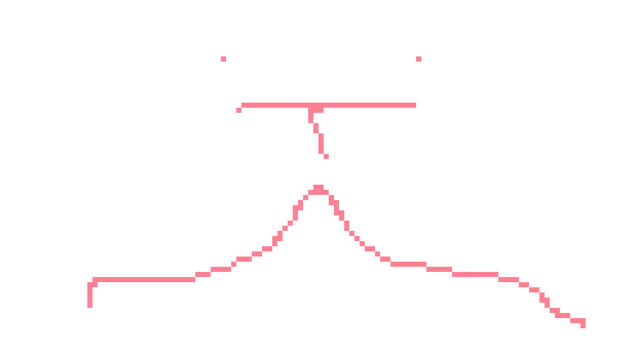 [296099] im tire. pls help