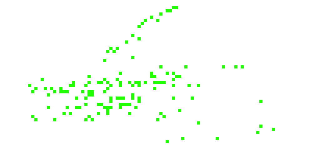 [bcf01b] Pattoad has autism