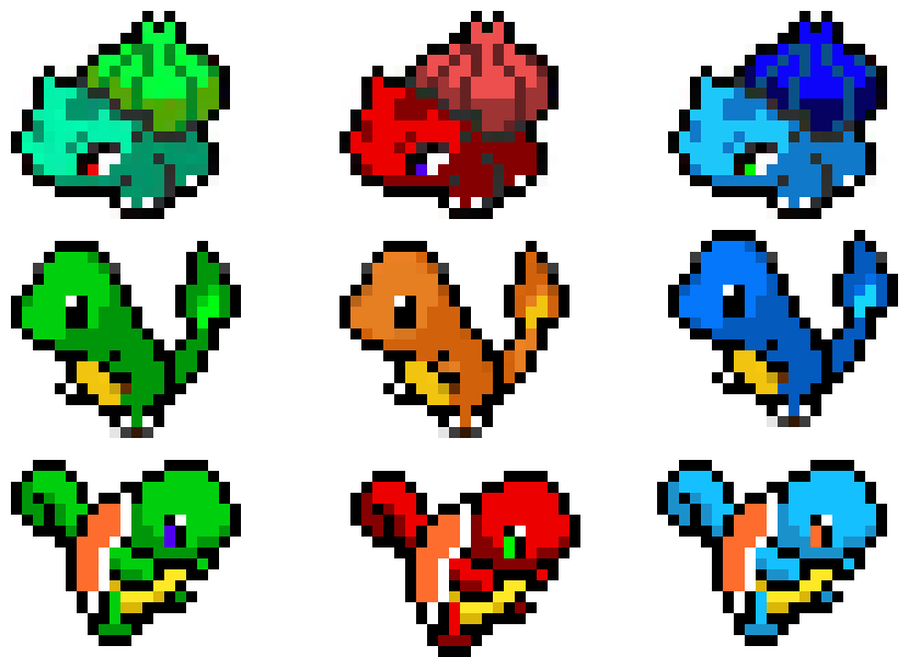 [f7cf17] Different Typed Gen 1 Starters