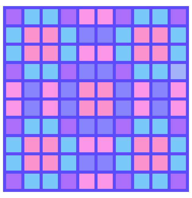 [cf186d] Azul => pixal art