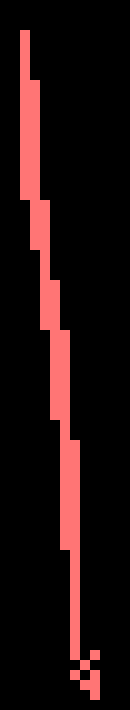 [43520c] ERROR NOPE ABSORBED NOPE ERROR ABSORBED ABSORBED ERROR NOPE