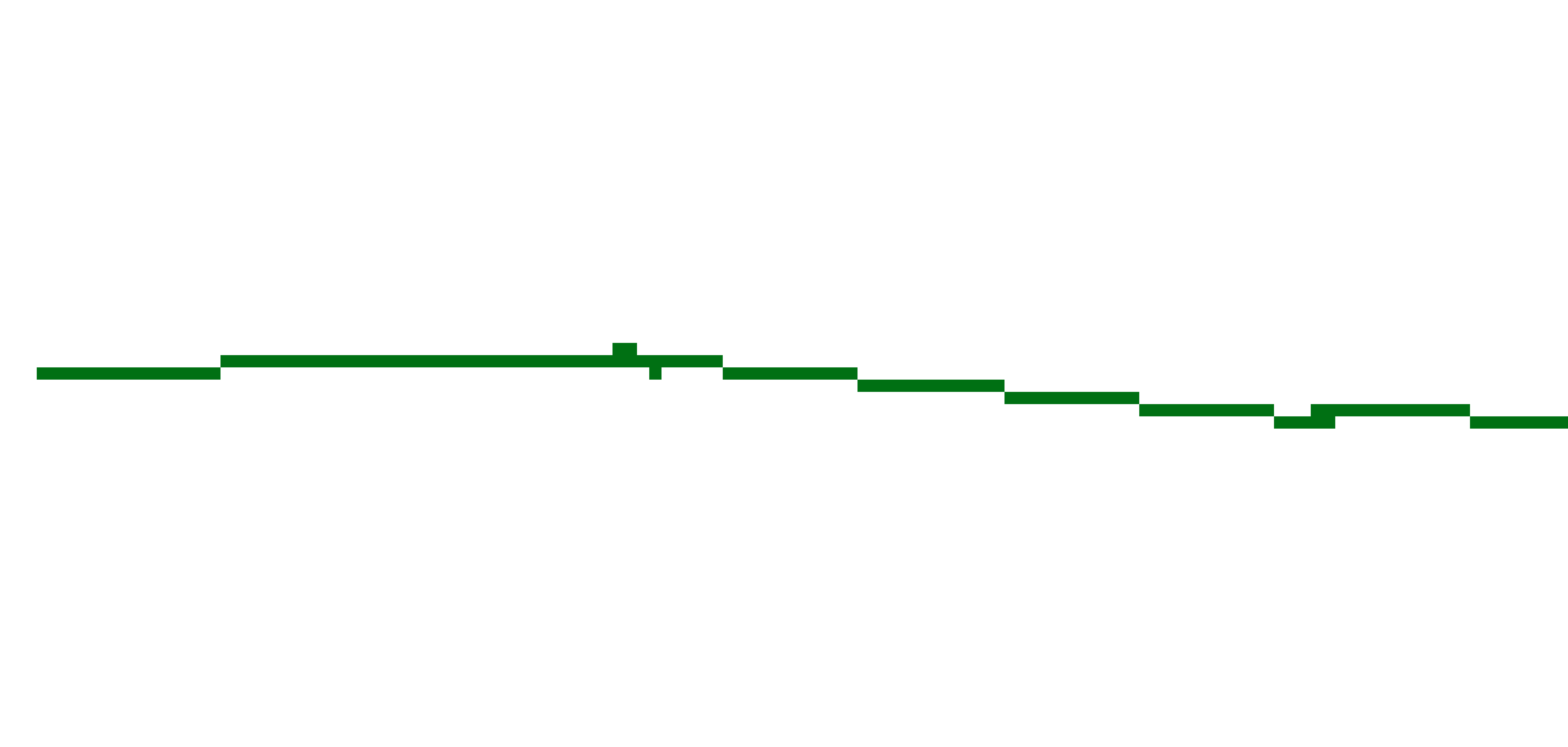 [9664c4] strate lighn!!!!