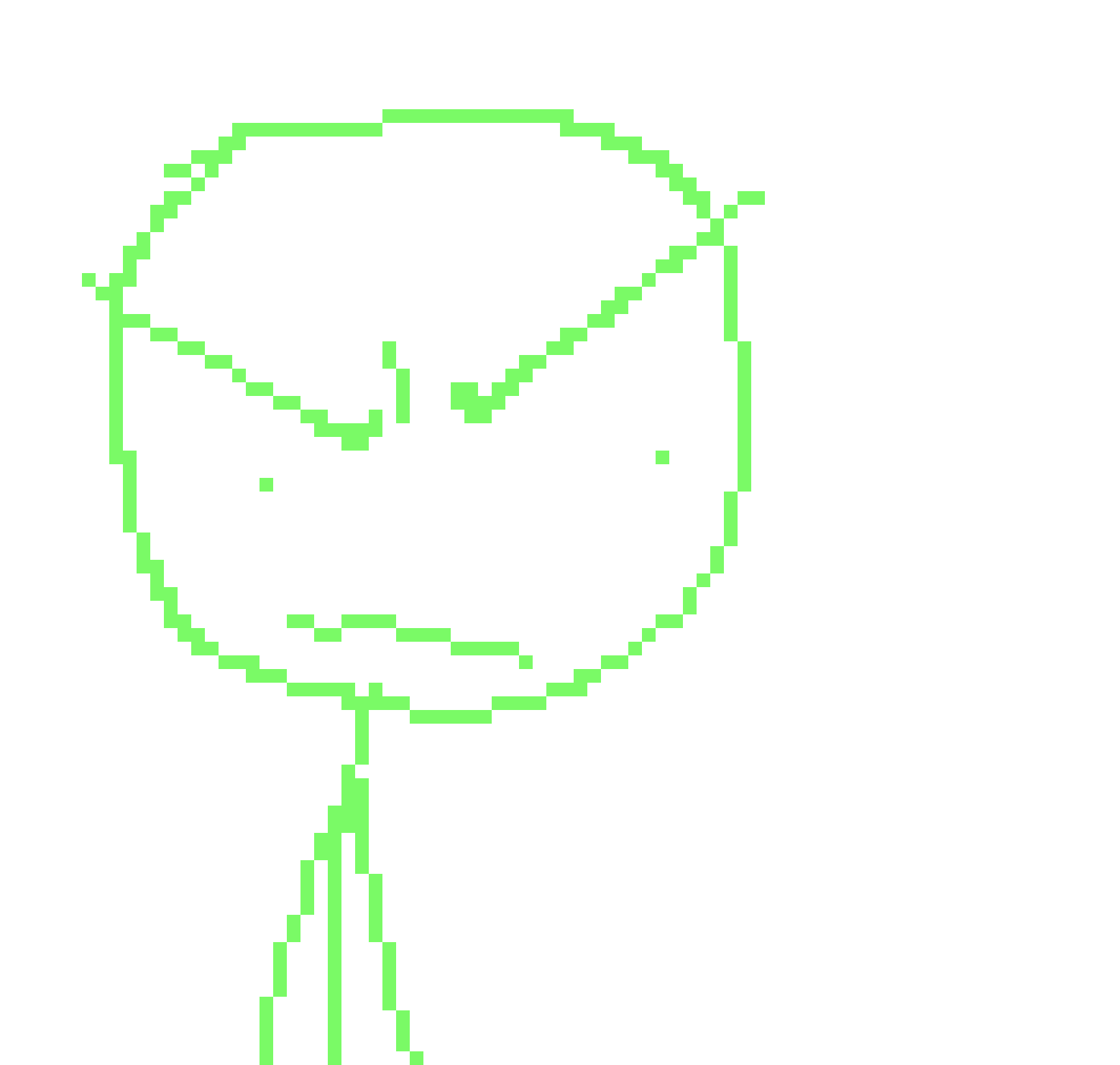 [bcd870] Erm what the sigma