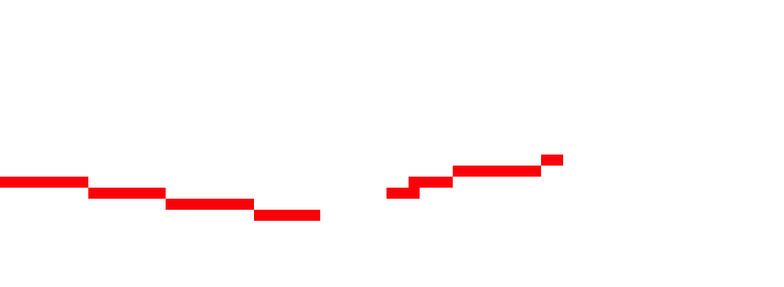 [4ba88e] ya, when I get fucking soap on my eyes, pretty close to that.