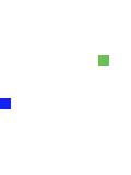 [5b2f3e] . . .