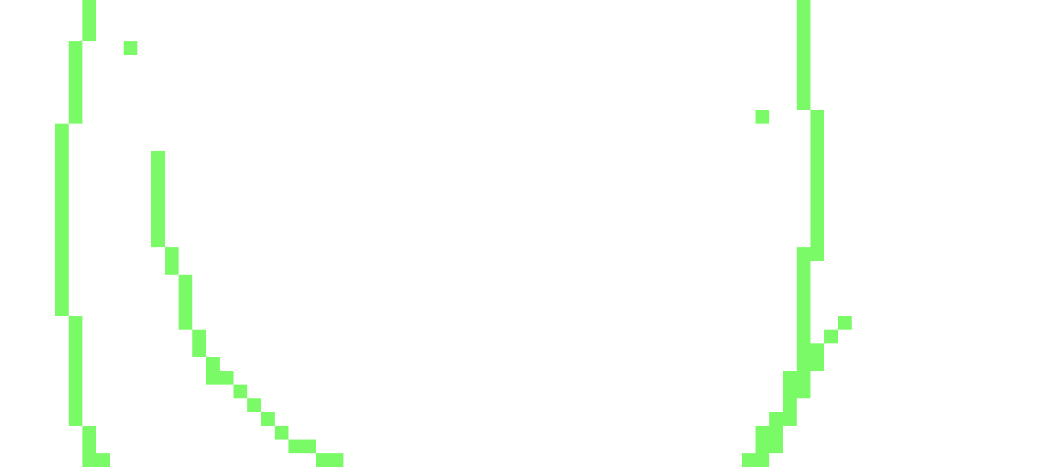 [591a1e] Chicken butt