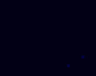 [8d141d] *the bar has moved closer to the center again after the shopping trip*