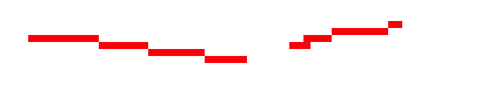 [c9bc8b] uhm no? You shut the fuck up? I don't wanna listen to some emotional bitch right now, Bmo what's going on.
