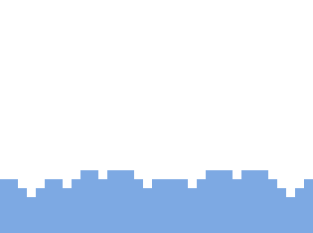 [9664c4] clouds1