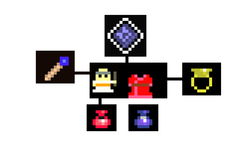 [9664c4] RotMG Priest character and gear
