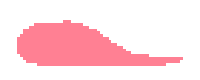 [8048ed] i will break this promise. i'm just gonna move to math class.