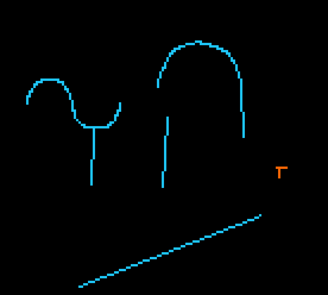 [a228fa] I mean, It's cool. Kinda trippy, just not talking, Allan, or whoever you are. -T