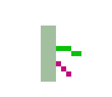 [40badc] Character Template