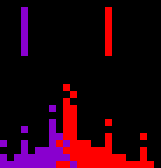 [e8cb42] *but while it got in his eye the revival started causing them to merge with eachother*