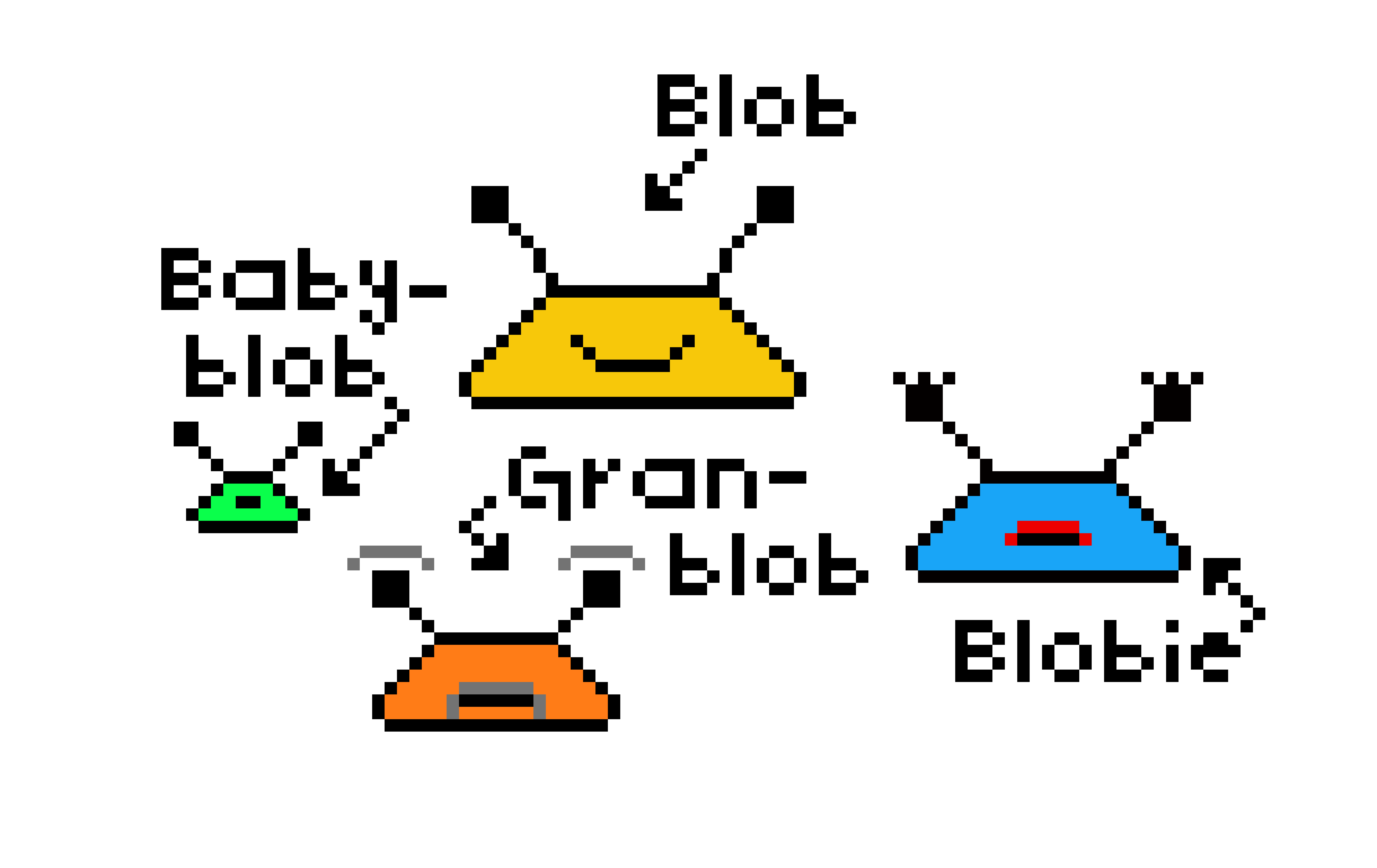 [9664c4] The Blob family