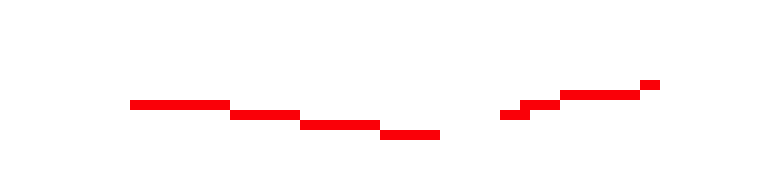 [49cb82] Those mom jokes were cool and all but YOU WERE NOT going all out chats!!