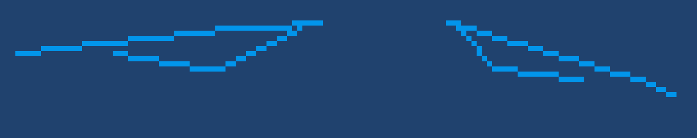 [b8f656] also  i get  coffee today gjurhwreehhhh